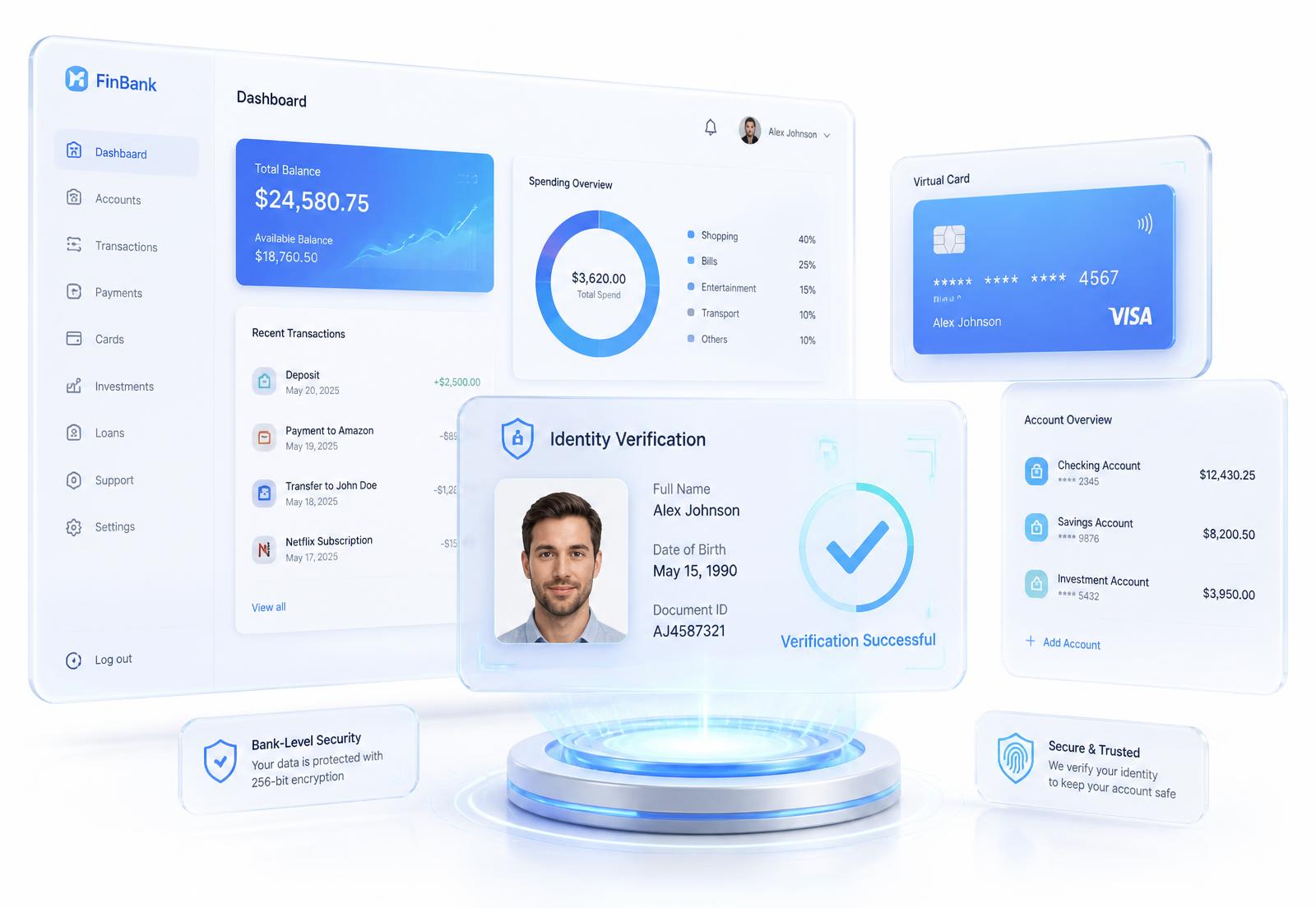 Animated dashboard showing a completed identity verification for a bank account